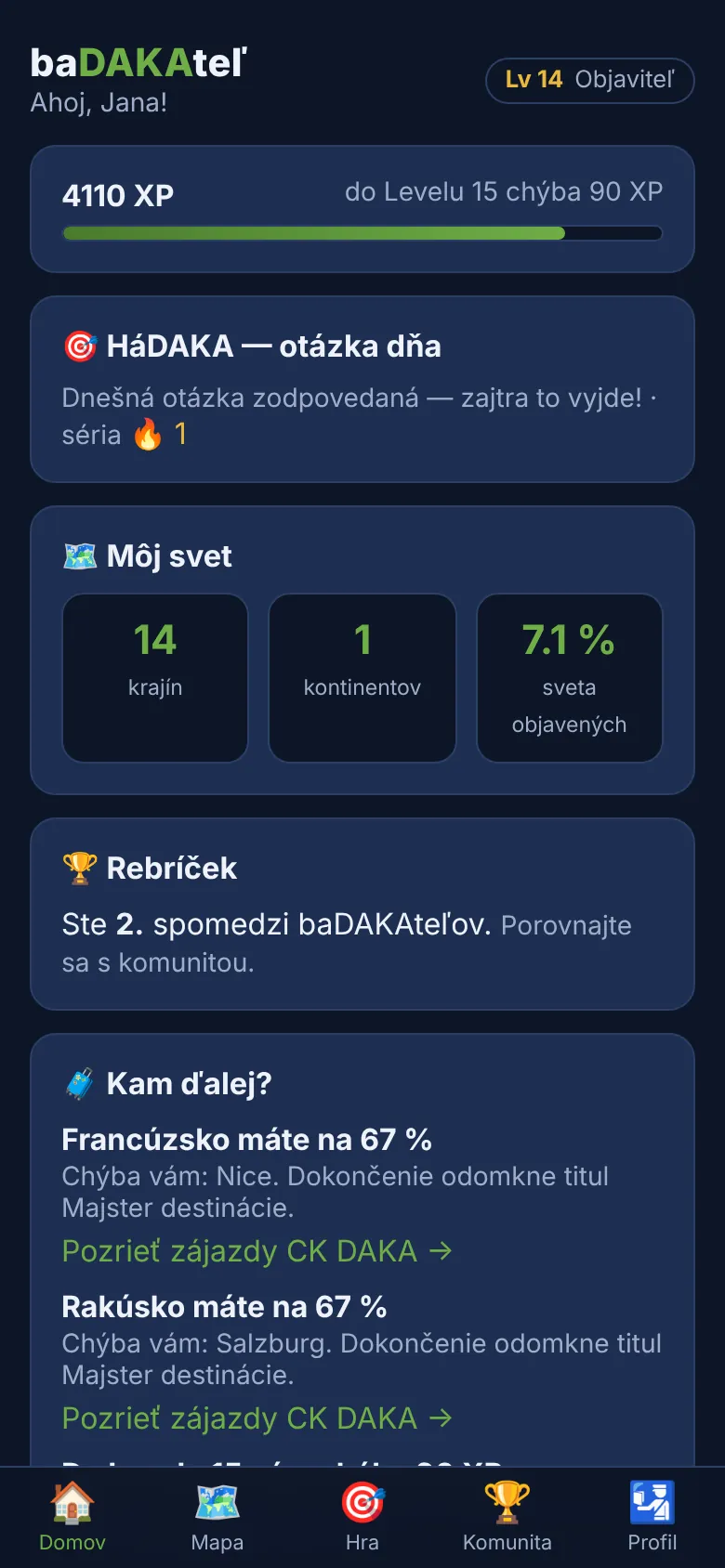 Domovská obrazovka s levelom, XP a odporúčaniami