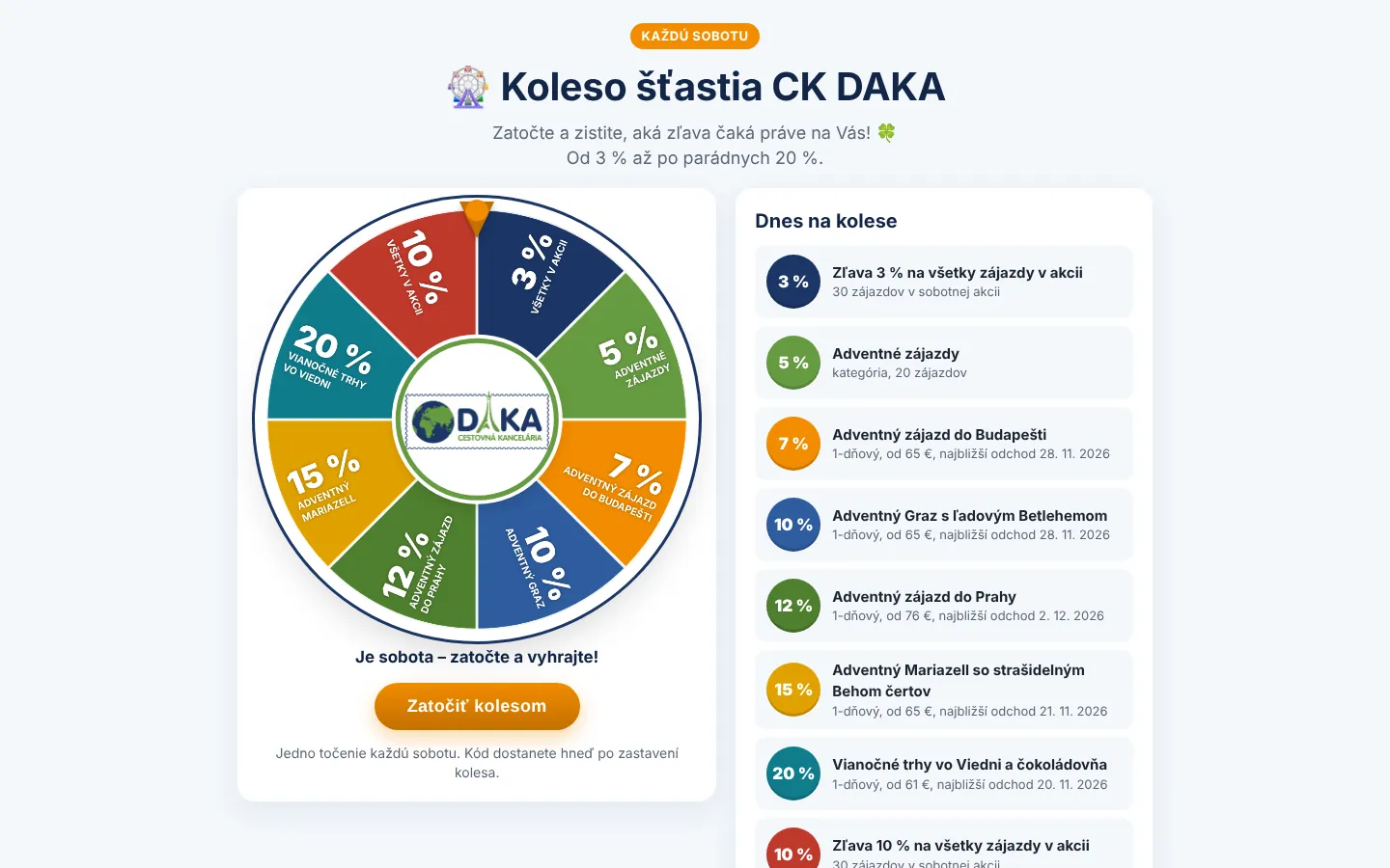Koleso šťastia so segmentmi a zoznamom dnešných zliav